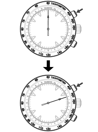 credor_6S_TACHYMETER-2 V + TACHYMETER(6S)-2 V